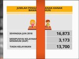 Jumlah pengasuh kanak-kanak bawah 4 tahun