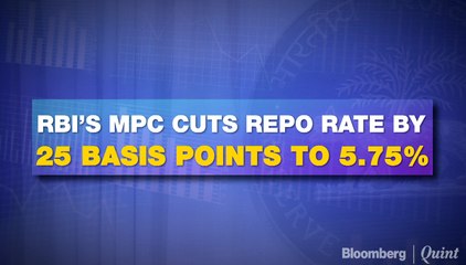 RBI Policy: Analysing The Outcome Of The MPC Meet