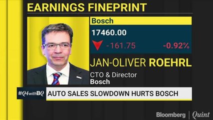 Inventory Pile-Up Among Auto Dealers Impacted Q4 Performance, Says Bosch