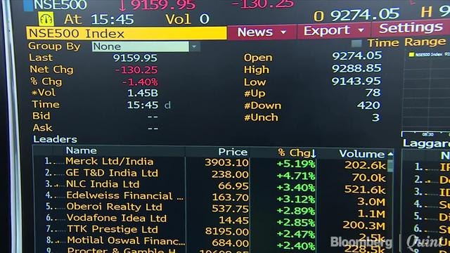 Ninth Straight Day Of Losses For Markets