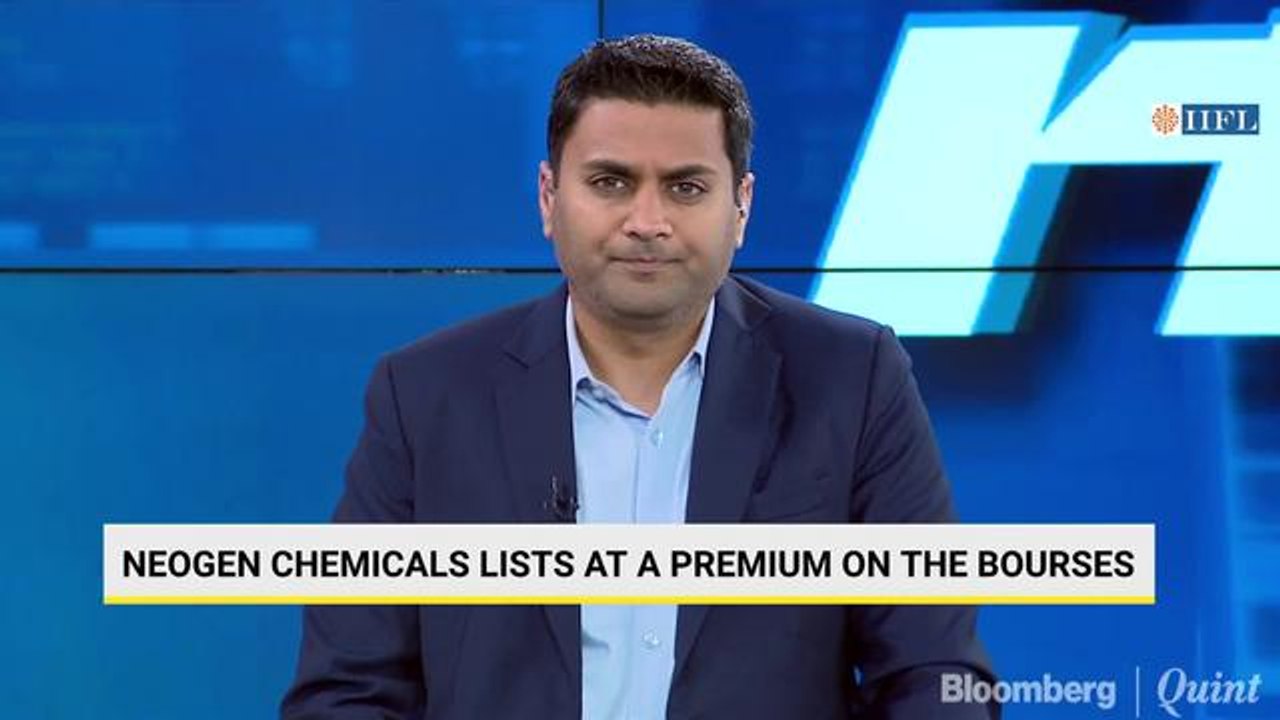 Decoding Charts Of Dredging Corp, Biocon, Hero Moto & more