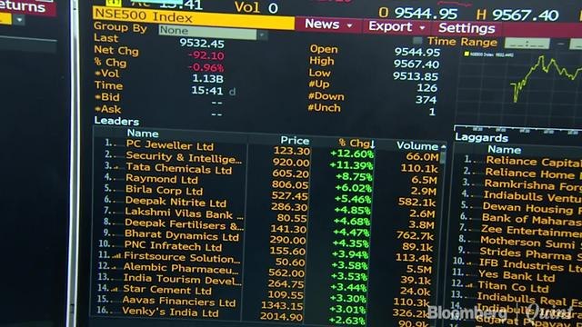 Sensex, Nifty Clock Biggest Single-Day Fall In Two Weeks