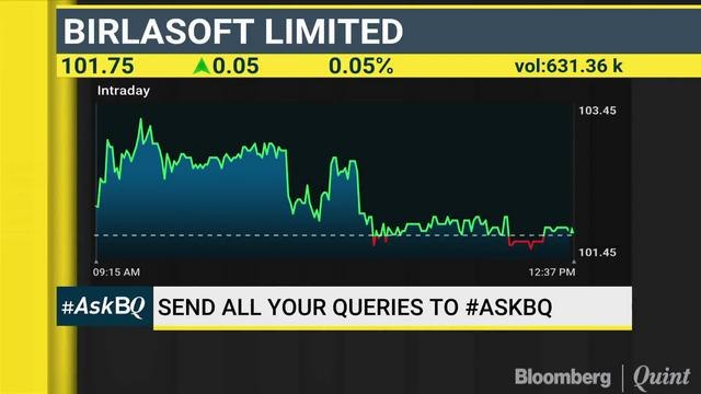 Tata Motors, TCS Or Tata Steel: The Best Tata Group Stock To Buy? #AskBQ