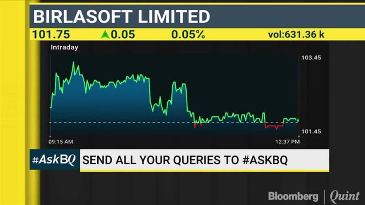 Tata Motors, TCS Or Tata Steel: The Best Tata Group Stock To Buy? #AskBQ
