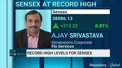 Foreign Investors Fuelling Market Rally, Says Dimensions