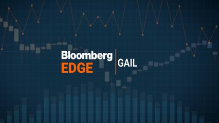 GAIL's Stock Charts Show Promise