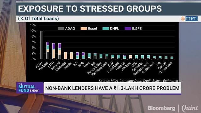 The Mutual Fund Show: Dos & Don’ts Of Online Investing