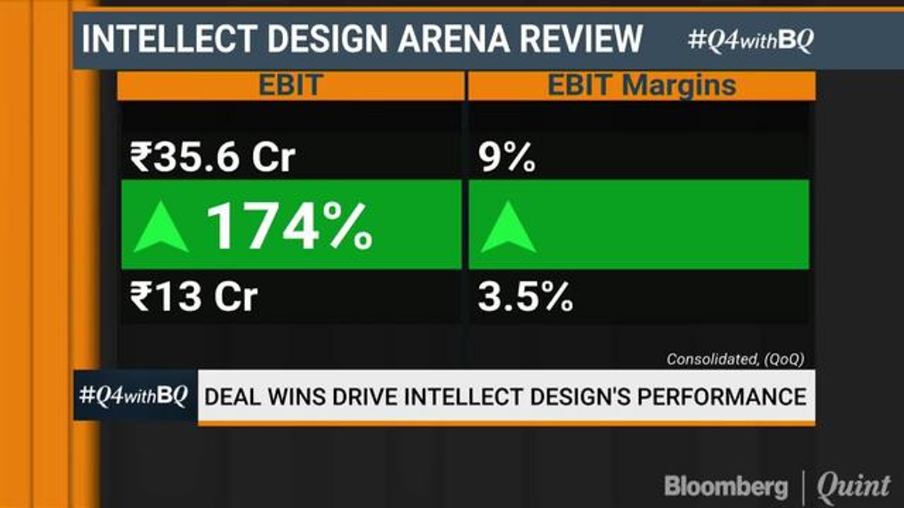 comprArun Jain Intellect Design-1