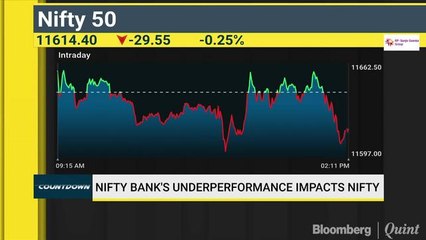 If Nifty Begins A Correction, It Can Be Swift, Says Centrum's Tushar Mahajan
