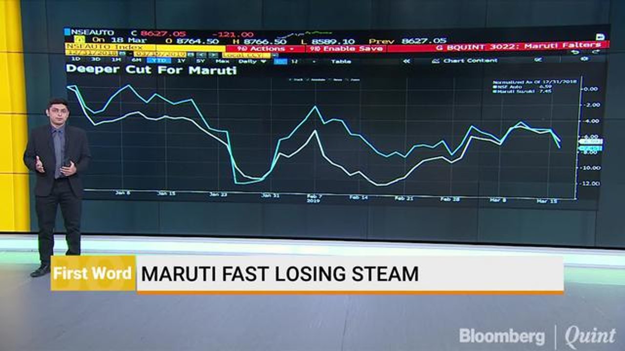 Maruti Fast Losing Steam
