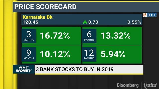 3 Top Bank Stocks To Buy Right Now, ONGC & VIP Ind: Rally Time Or Time Out?
