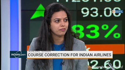Indian Aviation Flying Through Turbulence