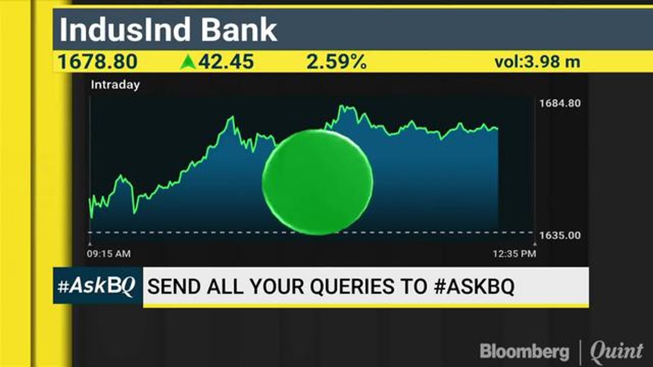 Will Smaller Financial Lenders Share The Optimism Shown By Their Larger Peers? #AskBQ