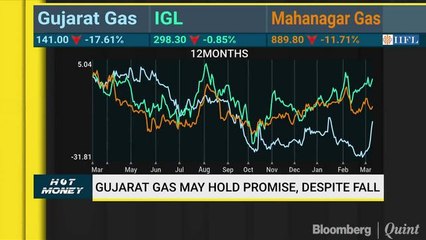 What's keeping analysts bullish on Gujarat Gas? Best bet in retail space & more
