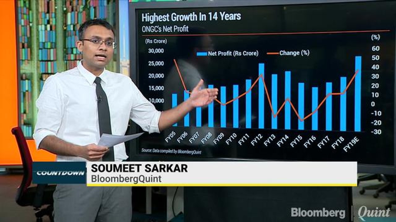 Analysts See ONGC Gathering Steam In FY20