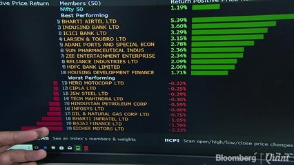 Video herunterladen: Sensex Ends 481 Points Higher; Nifty Clocks Best Two-Day Rally In Nearly Five Months