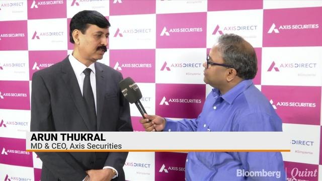 Axis Securities' Latest Offering To Woo Investors