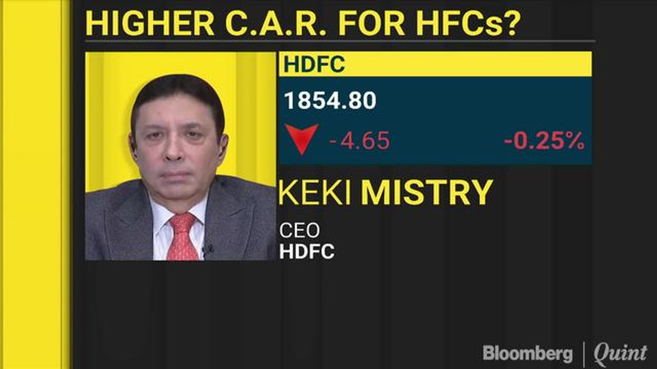 NHB Proposes Higher CAR For Housing Finance Com...