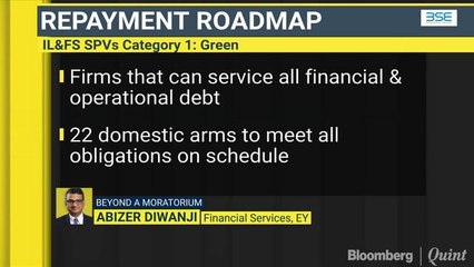 IL&FS Won't Be Declared NPA Without NCLAT Nod