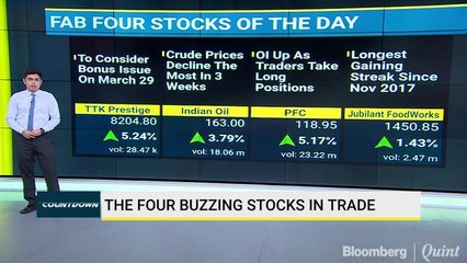 The Fab Four Stocks In Trade Today