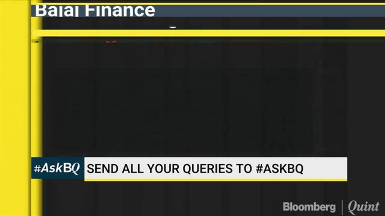 Banks Extend Decline: Strong Trading Opportunity? #AskBQ
