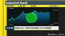 Best Midcap Pick For 2019, Why Auto Stocks Are Still Out Of Favour & More #ASKBQ