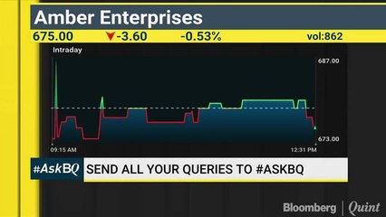 What To Buy & What To Sell? #AskBQ