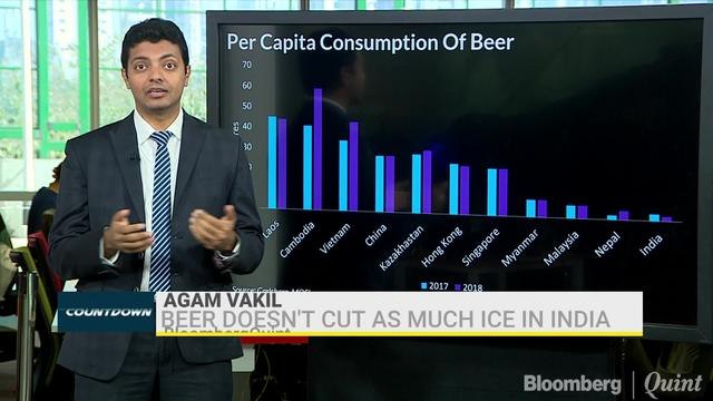 Beer Consumption In India Lowest Among Asian Economies