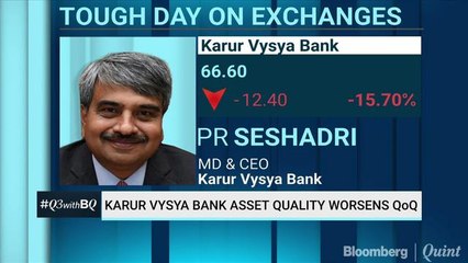 Karur Vysya Bank Falls 20% After Q3 Asset Quality Worsens