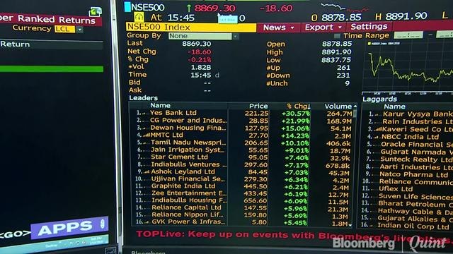 Nifty, Sensex Ended Lower Led By Declines In Reliance Industries And HDFC Bank