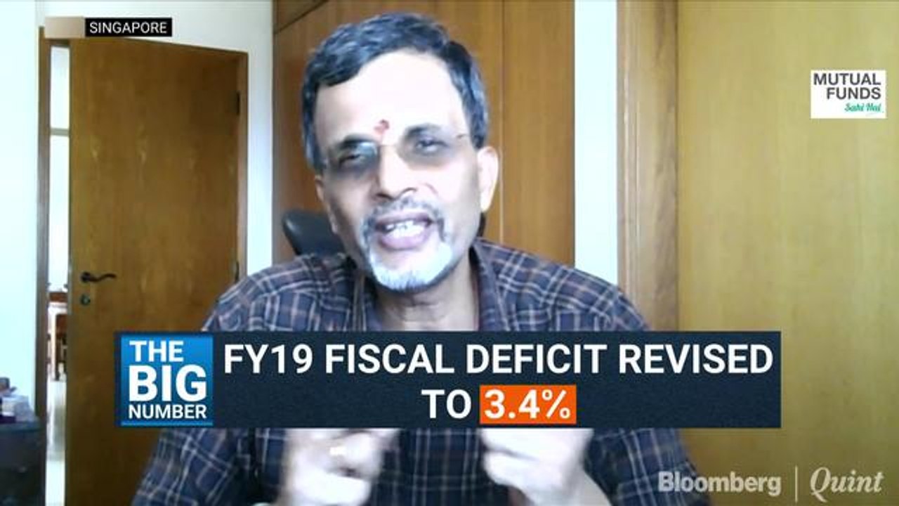 Is A Rate Cut In The Offing?