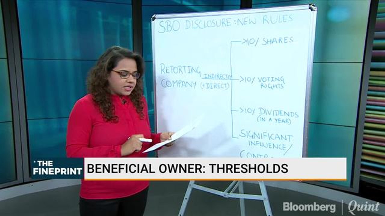 Rules Revised For Beneficial Ownership Disclosure