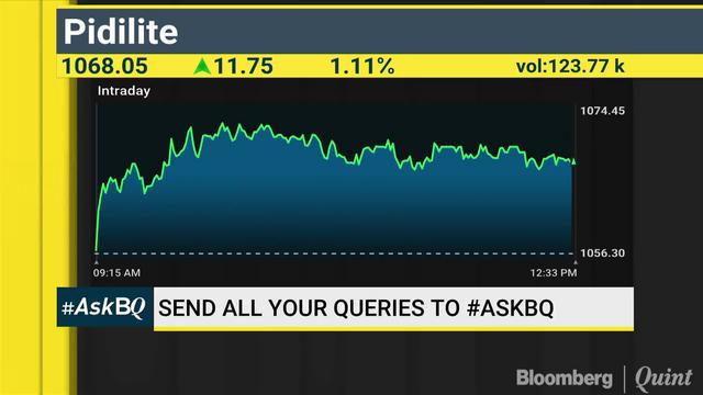 Where To Invest & What To Avoid? #ASKBQ