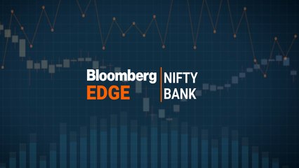 Nifty Bank Looking For Support