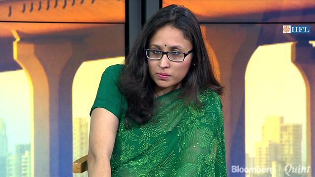 The Importance Of Goal-Based Investing