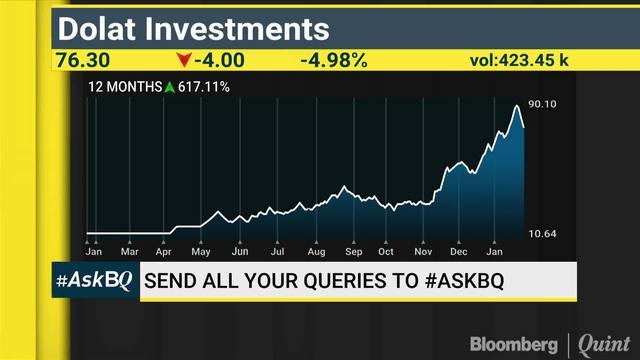 HDFC Life & ICICI Prudential: Stay Invested Or Exit? #AskBQ