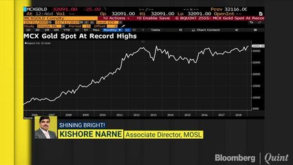 Download Video: Motilal Oswal Expects Further Upside For Gold In Two Years