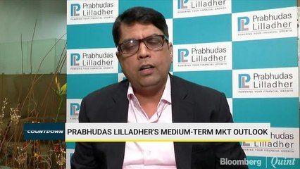 Prabhudas Lilladher's Market Outlook & Stock Bets For 2019