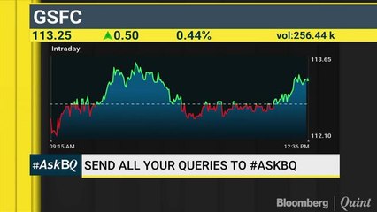 Monsanto, HDFC Life & Bharat Forge: Buy, Hold Or Sell? #AskBQ