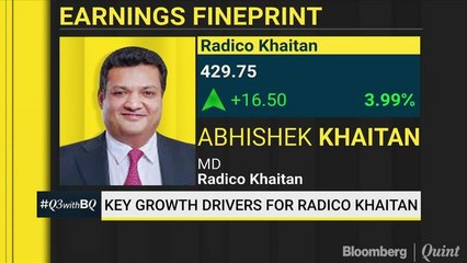‘Premiumisation’ To Help Radico Khaitan Maintain Margin Growth