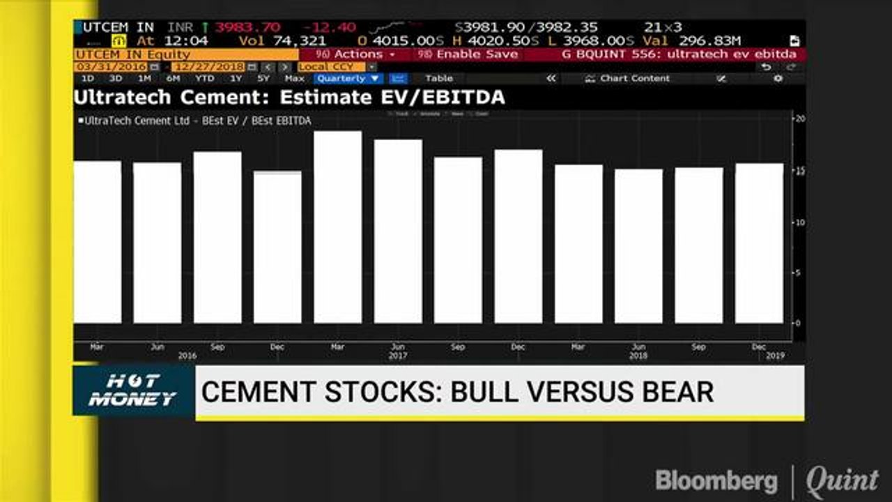 Cement Shares Find Favour With Analysts; Midcap Stock To Buy In 2019 & More