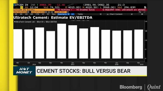 Cement Shares Find Favour With Analysts; Midcap Stock To Buy In 2019 & More