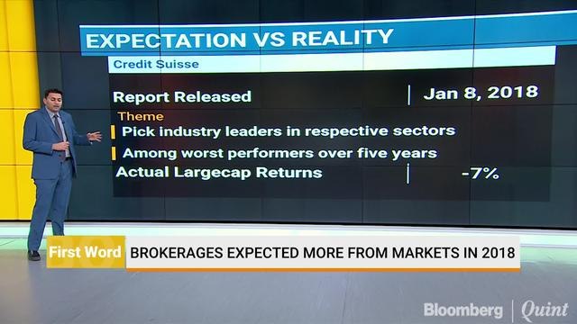 Brokerages Expected More From Markets In 2018