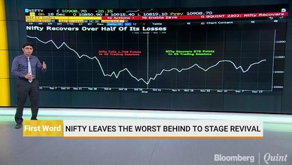Nifty Leaves The Worst Behind The Stage To Revival