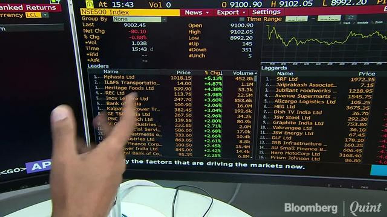 Sensex, Nifty Fall For Third Straight Day Dragged By HDFC Twins