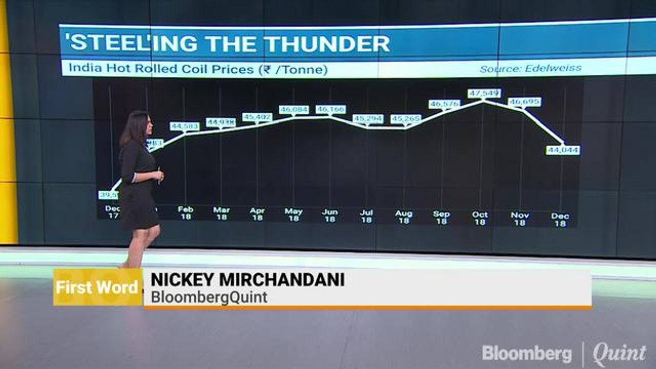 What Is Cushioning The Fall For Steel Markets?