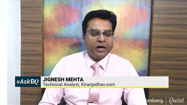 Dabur, ITC & HUL: Charts Indicating Bullish Or Bearish Trend? #AskBQ