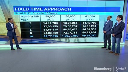 Ultimate Guide: How to Become a Crorepati 💰
