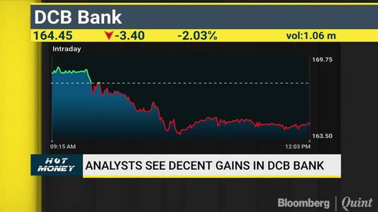 YES Bank Struggles To Win Back Analysts, Bearish Bets Pile Up Against Mindtree