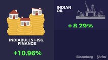 Sensex, Nifty Close Higher In A Volatile Week